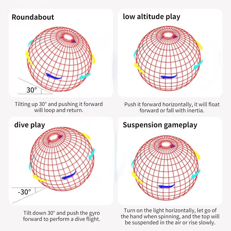 LED Light up Flying Ball Boomerang - Magic Fly Nova Orb Hover Spinner Fidget Toy for Children Family Fun Gift